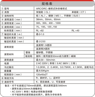 重型滾筒輸送機相關(guān)參數(shù)