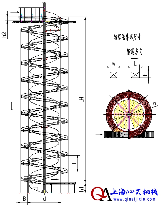 鍍鋅滾筒螺旋輸送機(jī)示意圖