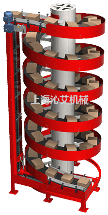 螺旋輸送設(shè)備動(dòng)態(tài)圖