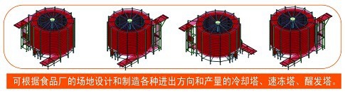 塑料網(wǎng)帶螺旋輸送機(jī)方向選擇