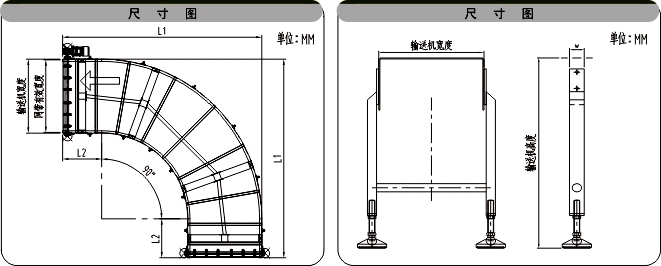 不銹鋼網(wǎng)帶轉彎機示意圖