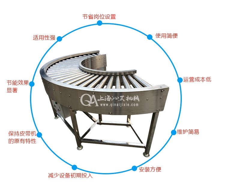 轉彎滾筒輸送機